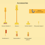 Little Helper CleanMate – Handheld & Floor Vacuum Toy for Kids