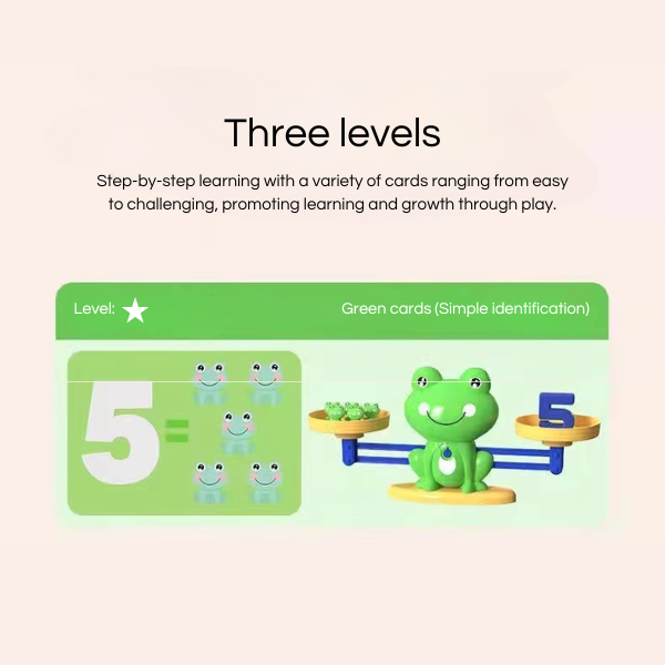 Frog Balance Math Toy – Fun Learning Game for Kids | Toki Toy Box – Detail | Toki Toy Box