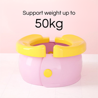 Foldable Travel Potty – Compact, Convenient & Kid-Friendly