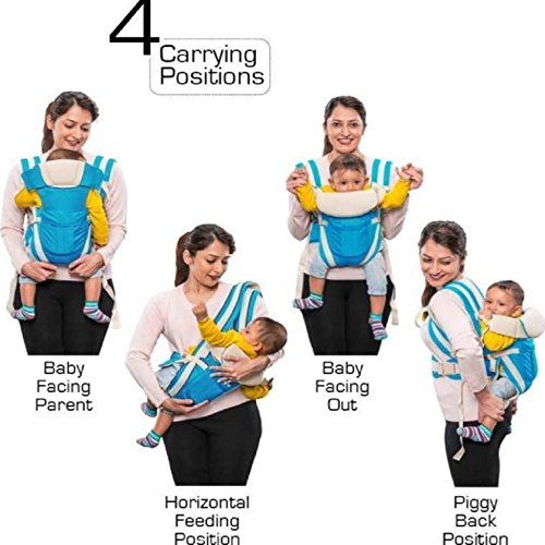 Baby Carrier – Back Carry Position | Toki Toy Box