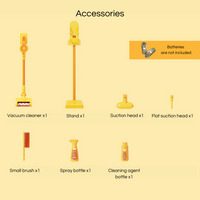 Little Helper CleanMate – Handheld & Floor Vacuum Toy for Kids