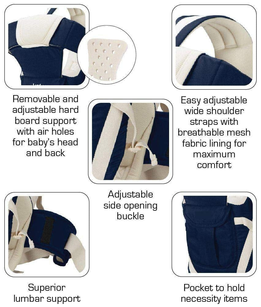 Baby Carrier – Padded Straps Detail | Toki Toy Box