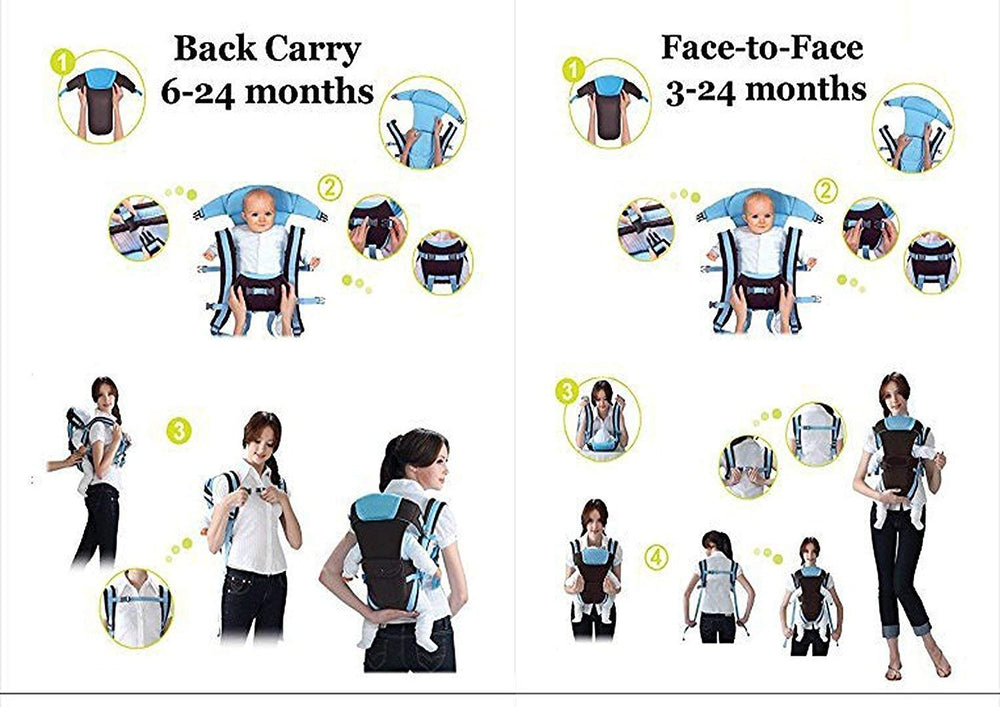 Baby Carrier – 4 Carry Positions Diagram | Toki Toy Box