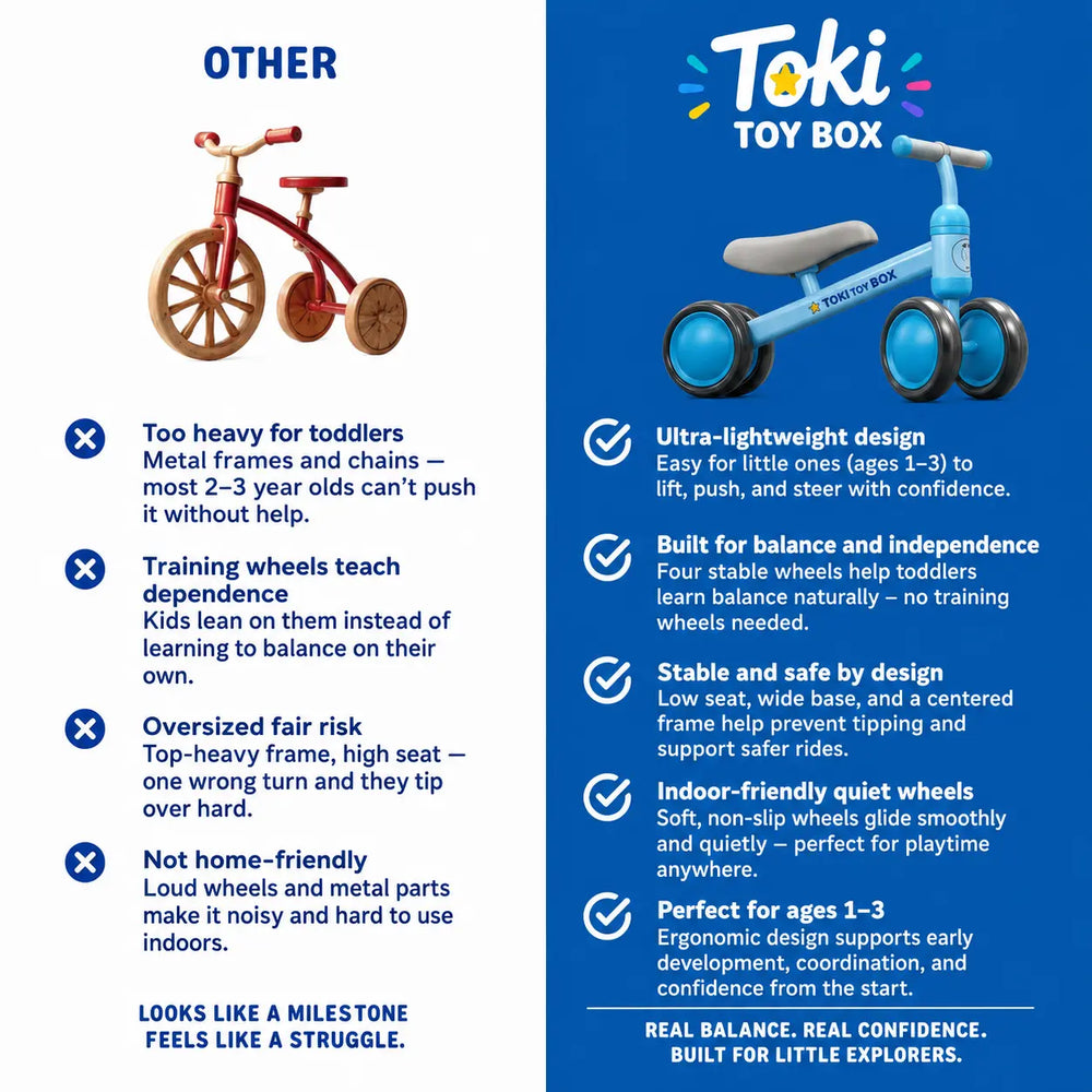 Baby Balance Bike – 4-Wheel Toddler Ride - Toki Toy Box