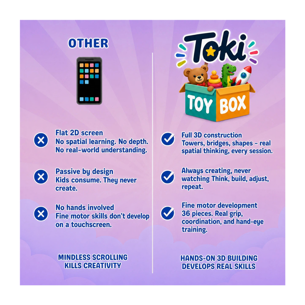 Magnetic Building Sticks – STEM Toy for Kids - Toki Toy Box