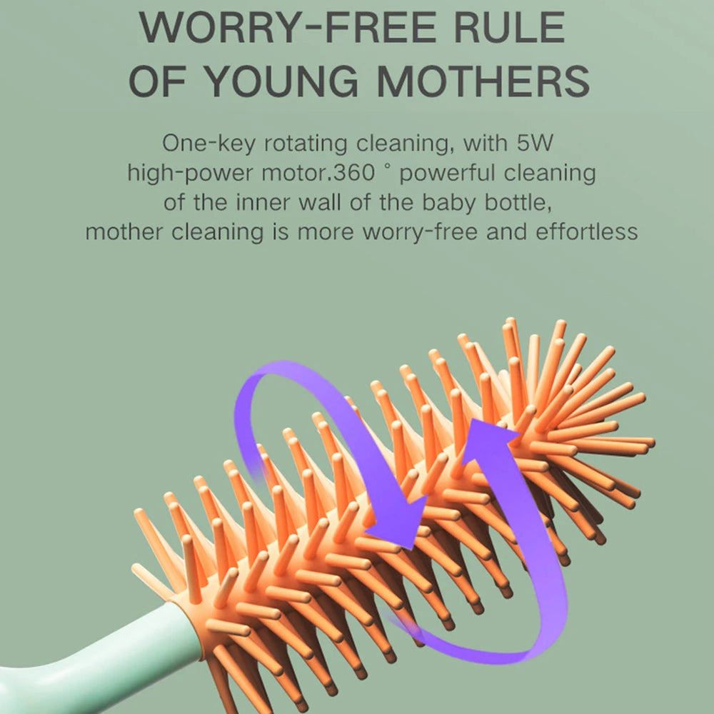 Electric Bottle Brush Set – 360° Deep Clean Helper