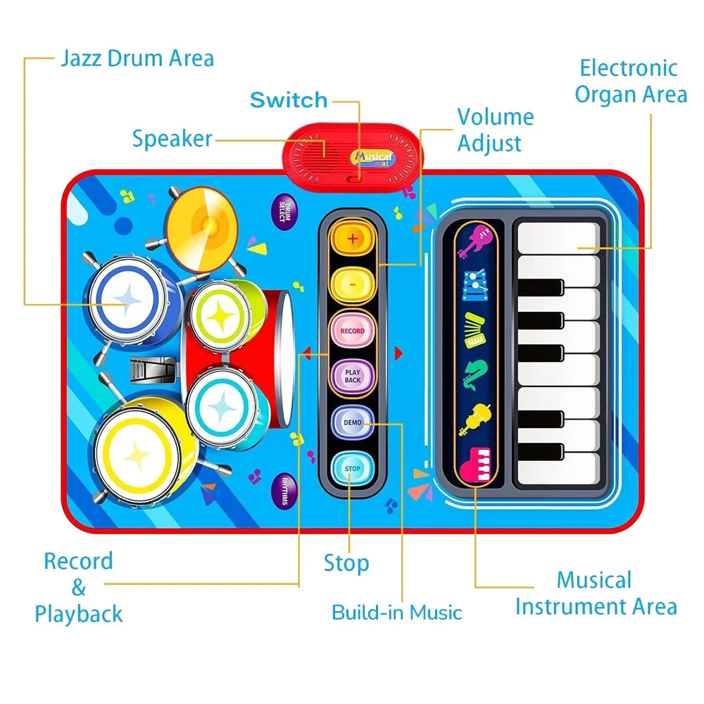 Play Mat – Kid Stepping on Keys | Toki Toy Box