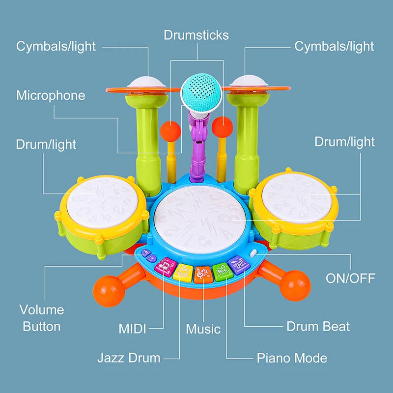 Kids Drum Set with Mic – Fun Music Play for Toddlers – Features | Toki Toy Box