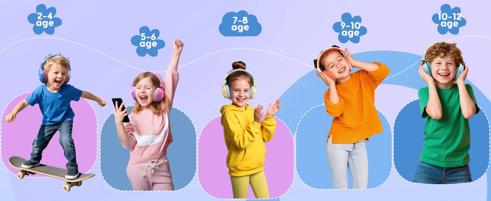 DRAFT - Consumer Electronics Not Toy + Awatrue/NUBWO Brands + Apple/Amazon/YOTO Trademarks in Title