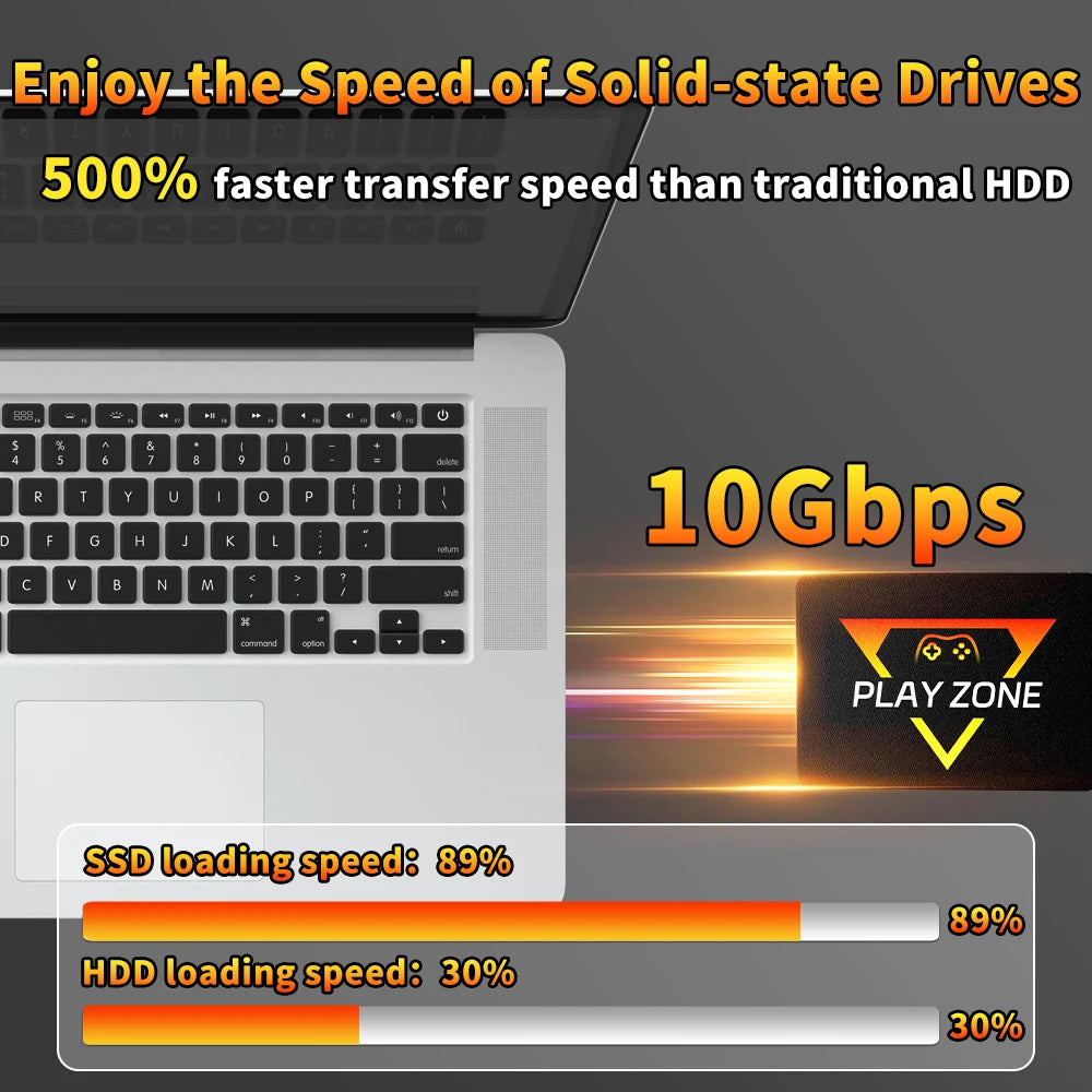 1TB Retro Gaming SSD Multi-System Emulator Hub