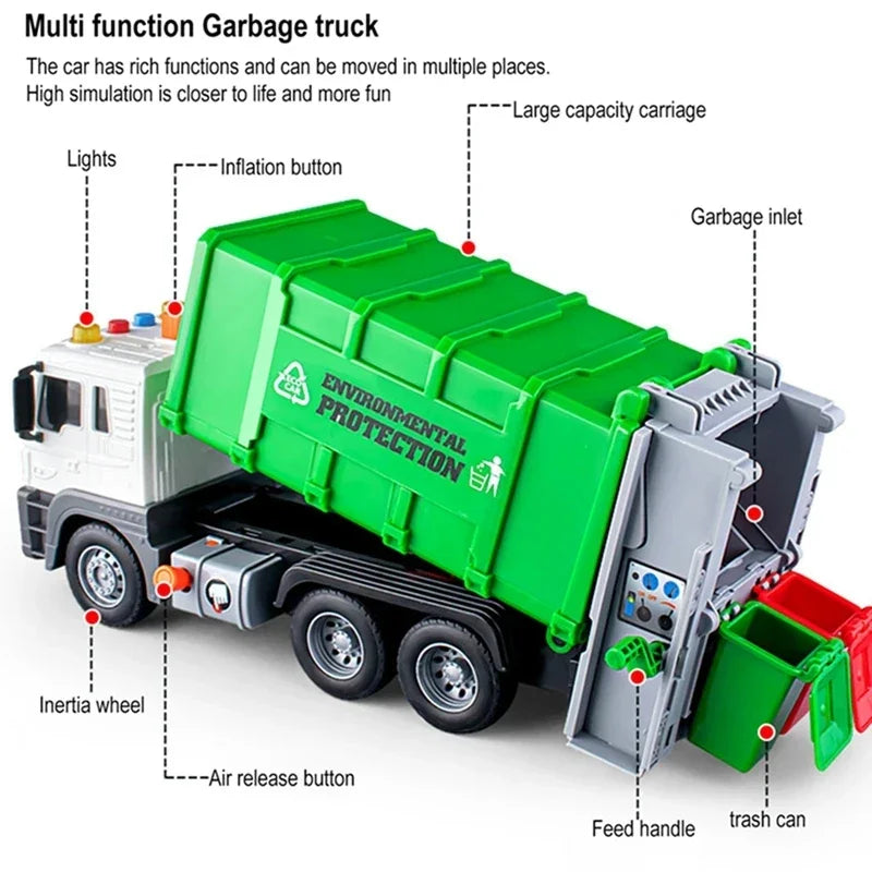 Interactive Garbage Truck Toy with Lights & Sounds