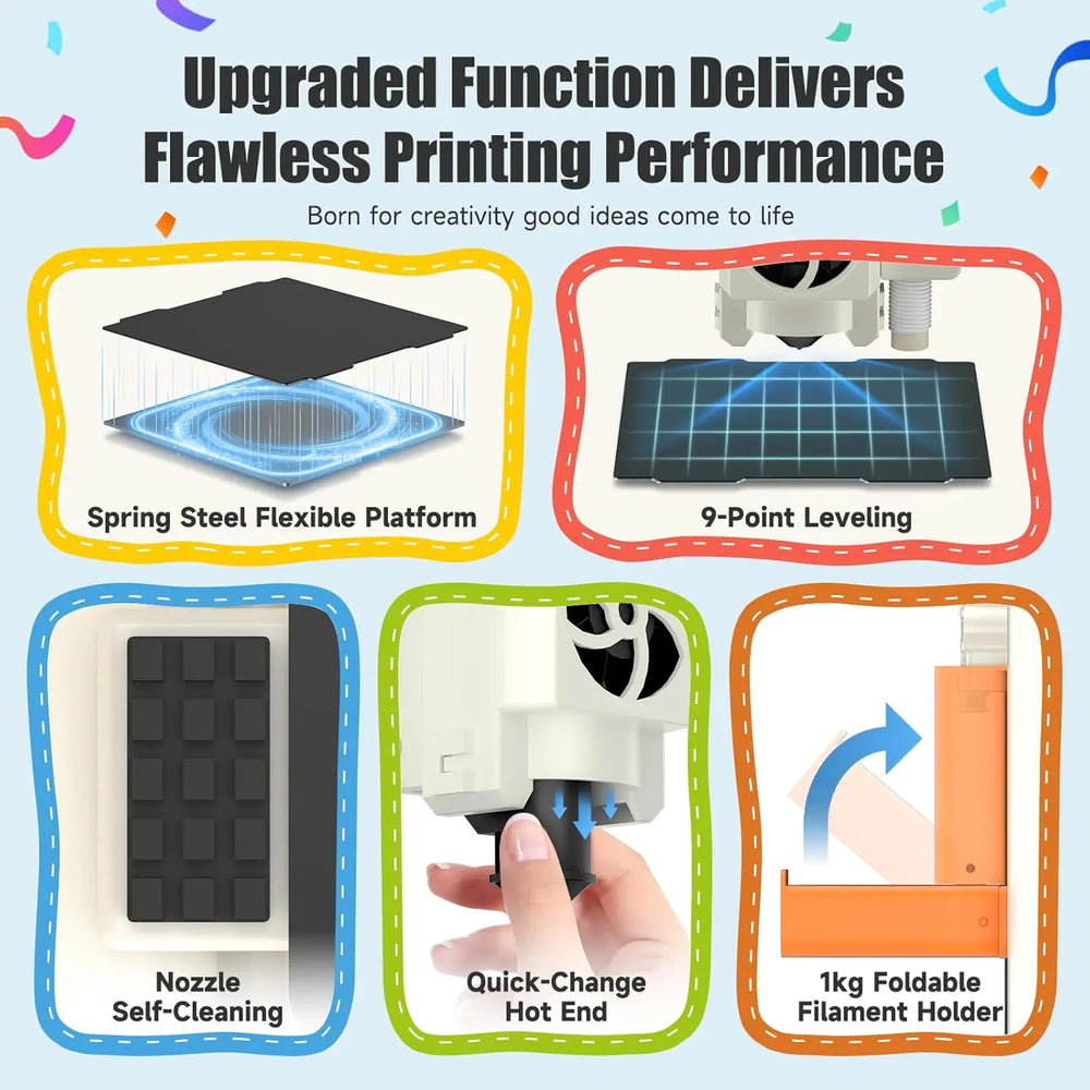 Mini Smart 3D Printer Bundle for Beginners