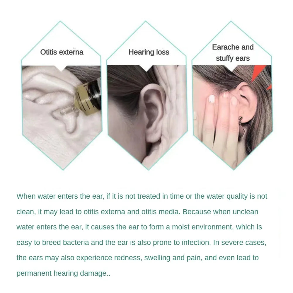 Waterproof Swim Ear Protectors – 20 Pack for Kids & Adults
