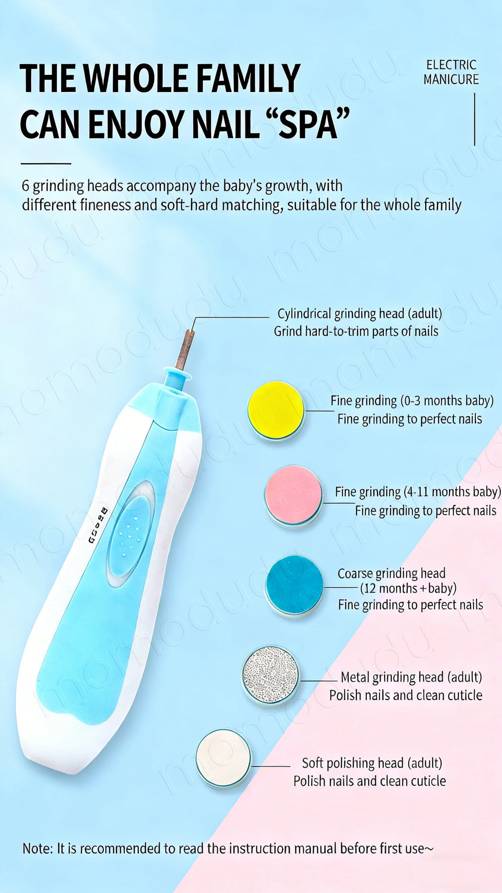 Electric Baby Nail Trimmer Kit for Safe Grooming