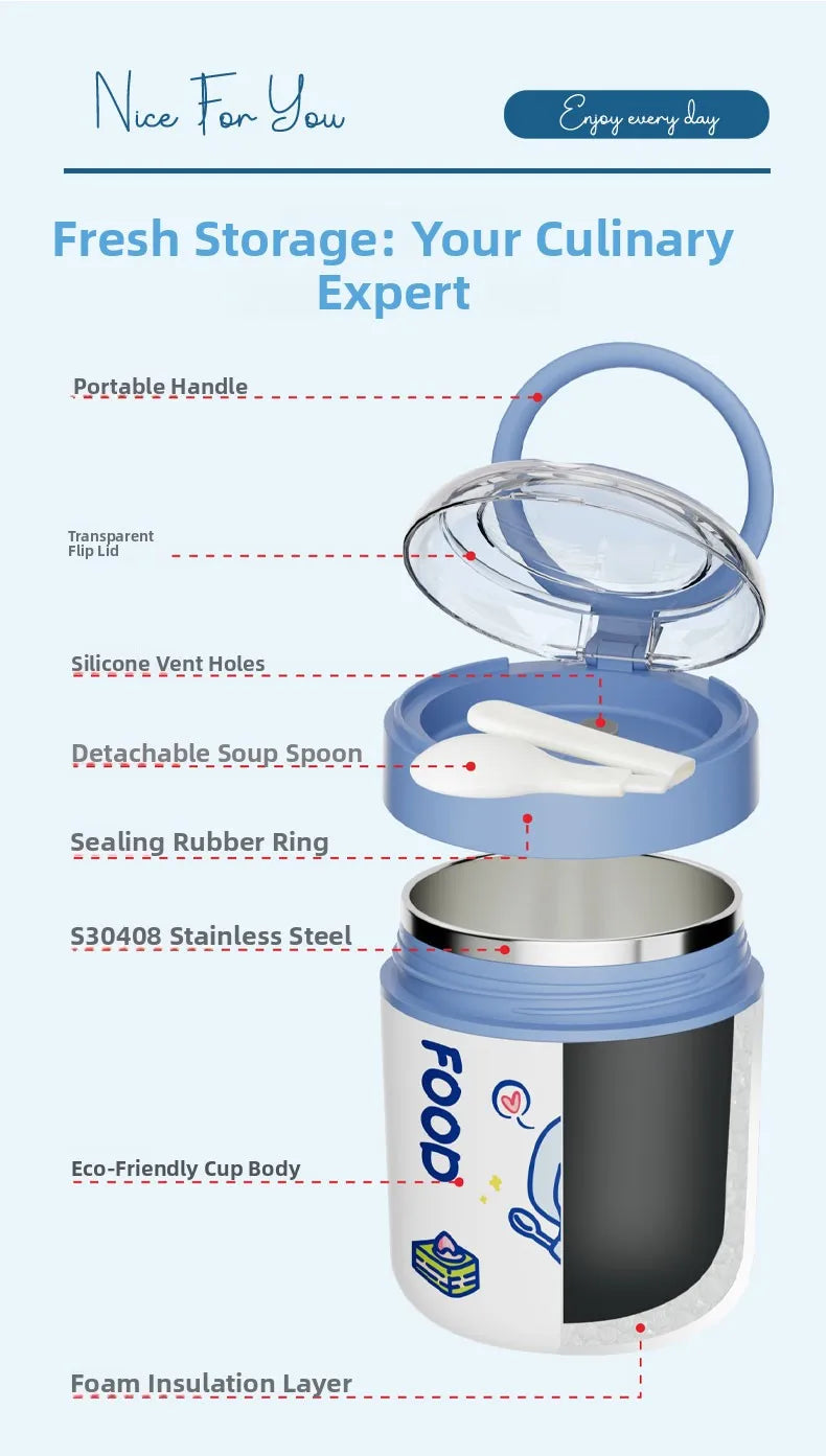 Insulated Stainless Steel Lunch Box Set – Portable Meal Kit