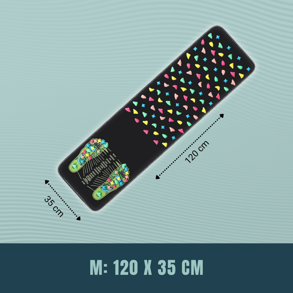 Acupressure Foot Massage Mat – Relax & Recharge – Packaging | Toki Toy Box