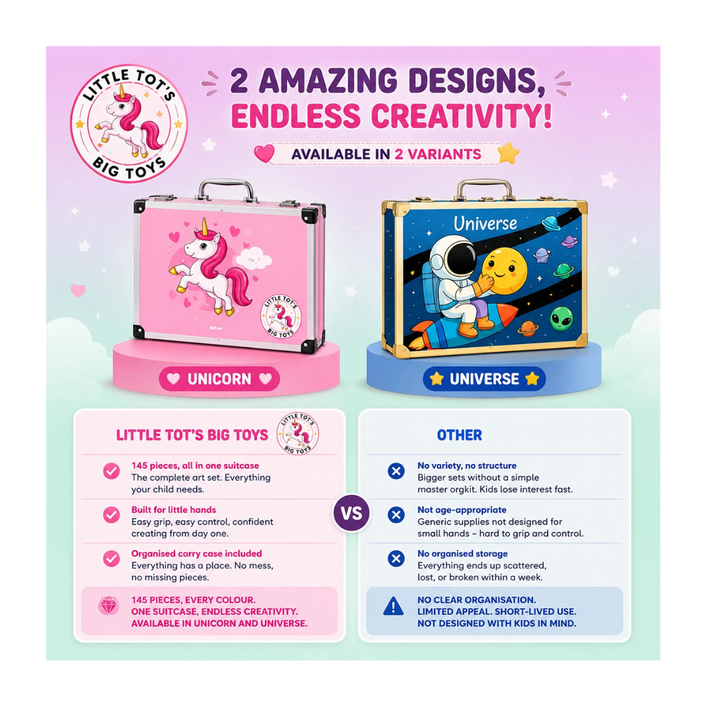 Art Set for Kids – 145-Piece Kit - Toki Toy Box