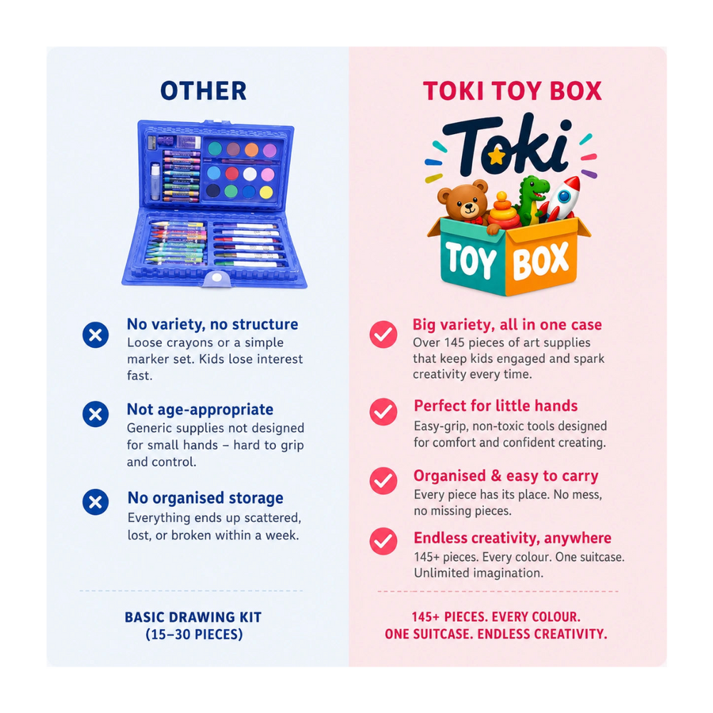 Art Set for Kids – 145-Piece Kit - Toki Toy Box