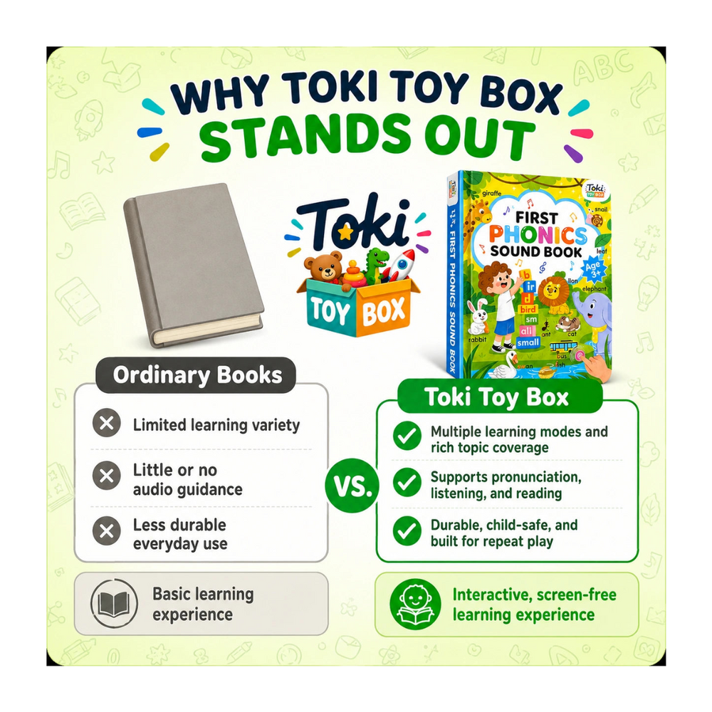 Talking Word Book – 500+ Words Phonics Toy - Toki Toy Box